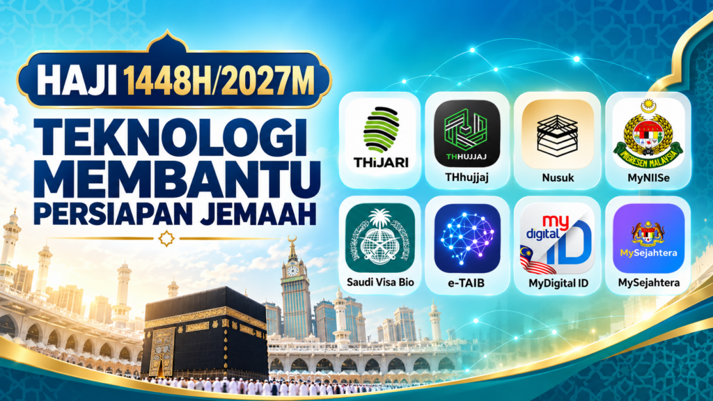 Banner Haji 1448H/2027M memaparkan THiJARI, THhujjaj, Nusuk dan sistem digital untuk jemaah haji Malaysia